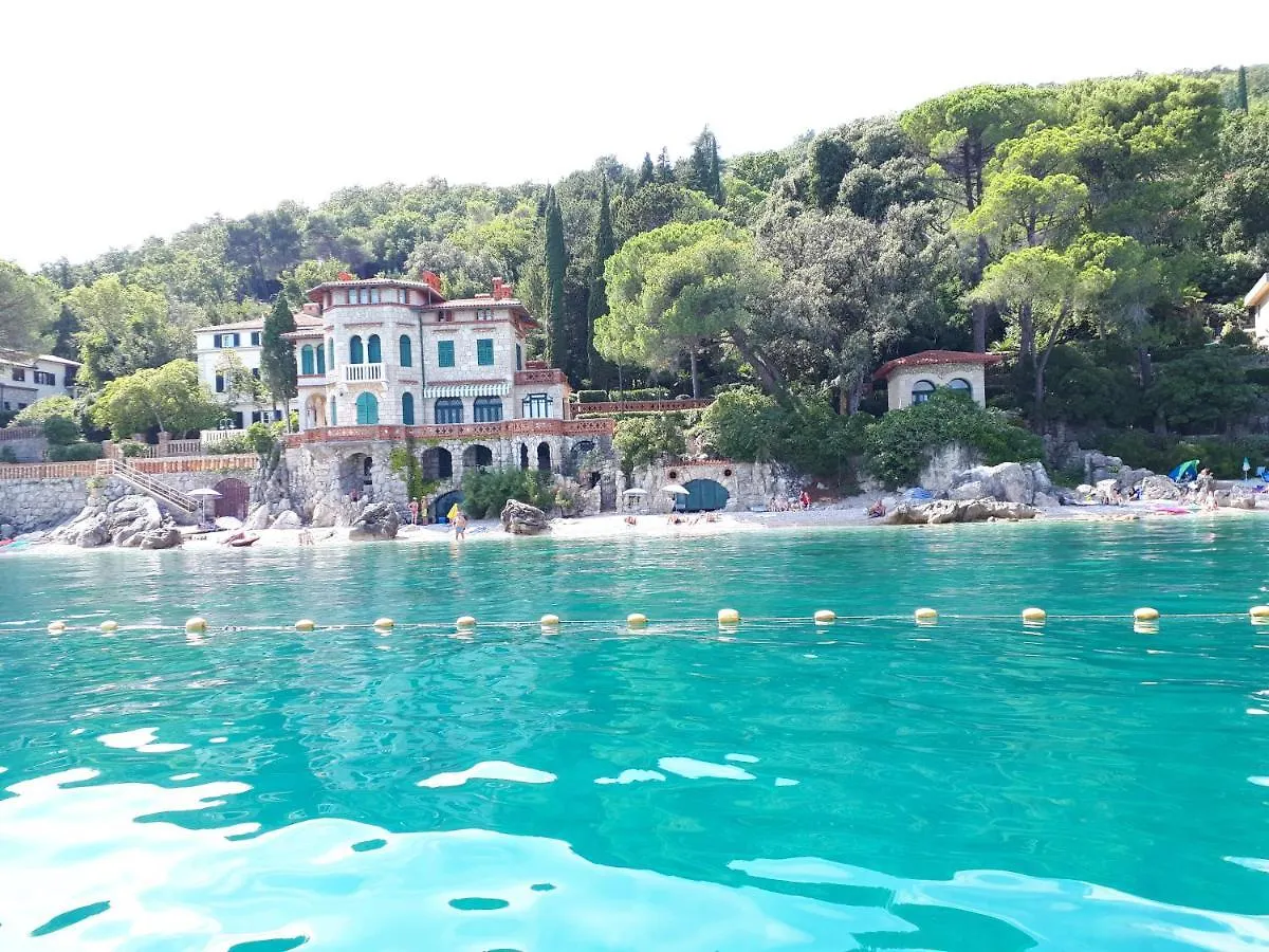 Apartman Meerblick Mošćenička Draga 0*,